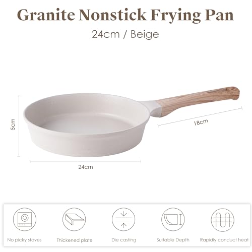 Imagen de RIOVARM Sartén de granito 24cm