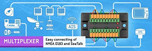 Image of Yacht Devices NMEA 0183 Multiplexer - YDNM-02