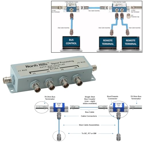 Image of TRB Triax BNC to SMA Cable for 1553 Data Bus Coupler Controller Remote Terminal Aerospace Space Test Measurement Transformer Inductor Application 30cm