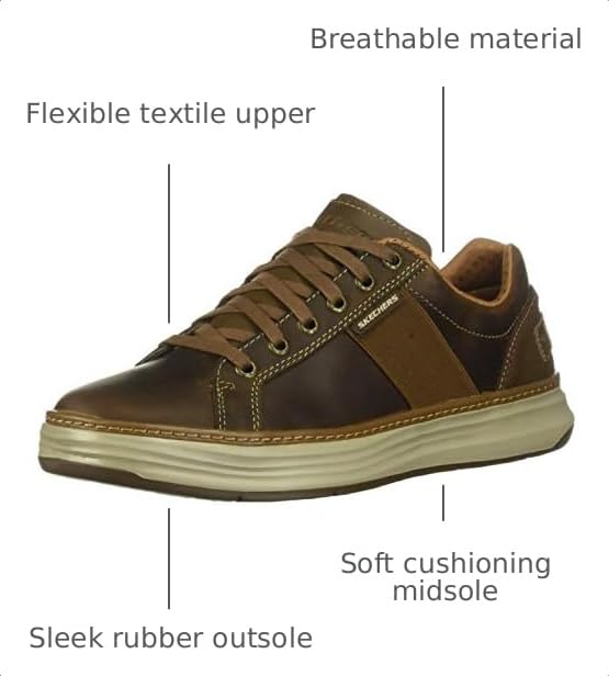 Image of Skechers Mens Moreno- Winsor