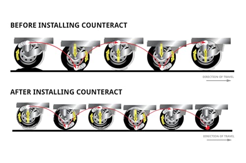 Counteract 10Oz-B12 Centrifugal Force Tire/Wheel Balancing Beads - Off-Road Vehicles, Light Duty Truck Tires, (12) 10Oz Balance Bead Bags, (12) Valve Caps And Cores #TOP5