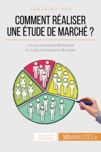 Comment réaliser une étude de marché ?: Lancez votre projet d’entreprise en toute connaissance de cause