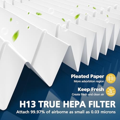 Image of 2 Pack JF239 Replacement Filter for JF239 & JF268 Air Puri-fier for Home