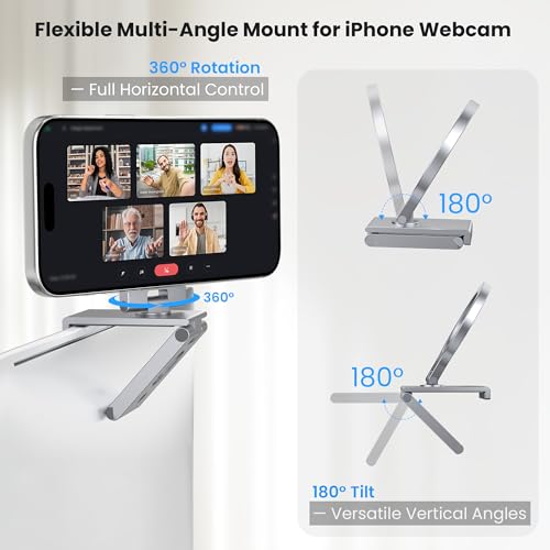 Itramax Uchwyt Continuity Camera Do iMac I Monitora Biurkowego,Regulowany 360° Uchwyt Webcam Z Metalowymi Pierścieniami dla MagSafe iPhone 17/16/15/14/13/12/11/XR/XS,MacBook,Apple TV,Studio Display