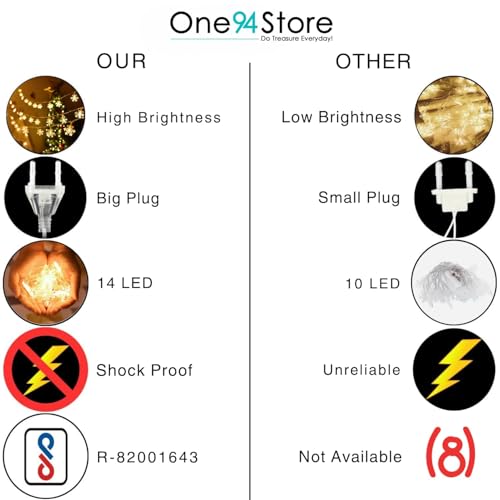 Image of One94Store (Pack of 3 Snowflake String Fairy Lights - 14 LED, 3 Meter Warm White Waterproof Extendable Decorative Lights for Christmas Tree, Diwali, Home Decor, Bedroom, Garden, Wedding
