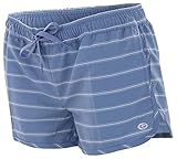 Gender: Women RIP CURL 2023 Womens Classic Surf 3\
