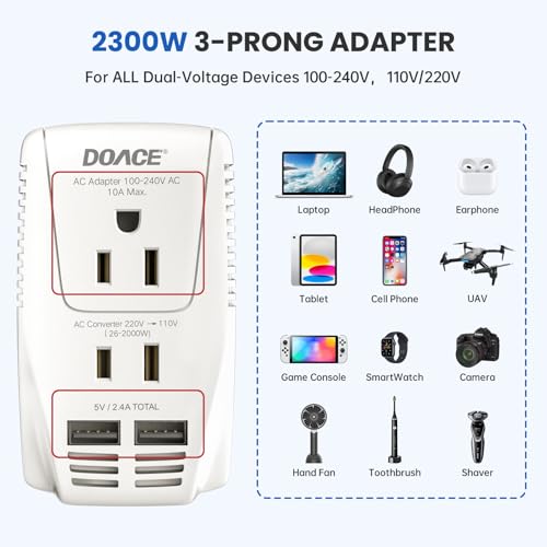 Upgraded 2000W 220V to 110V Converter for European Travel, Voltage Converter US to Europe for Hair Dryer Straightener Curling Iron, 2300W Adapter with EU/UK/AU/US Plugs for Laptop Camera Cell Phone2