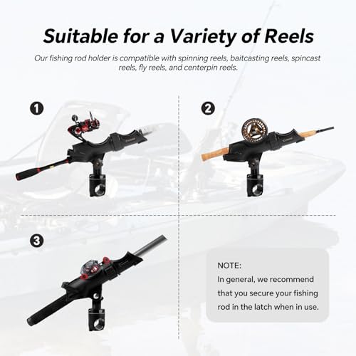 Hitorhike Fishing Rod Holder Universal Fit Kit with Mount Allows for 360-degree Adjustment Kayak Fishing Boat Powerlock Rod Holder (Fishing Rod Holder x2+Round&Square Rail Mount x2) by HITORHIKE - Image 5