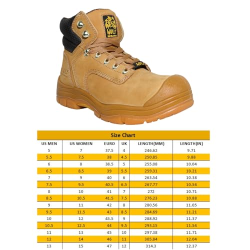 Wolf Work Boot | 100% Genuine Upper Leather | Oil, Heat, Chemical, Impact | Electrical Hazards | Non-Slip Rubber Sole | Tan Nubuck Plain Toe | Padded Collar | Construction | Industrial PPE2