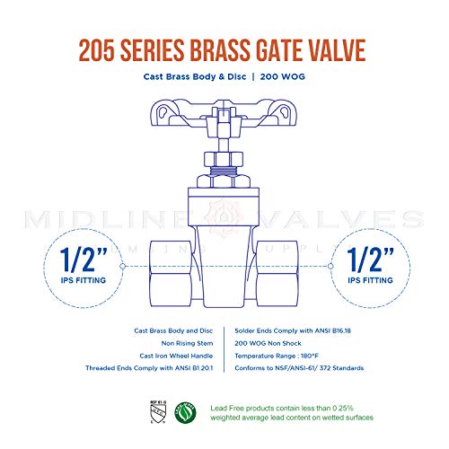 Midline Valve 427U234 Gate Valve, No Lead 1/2 in. FIP Connection, Cast Brass - Thumbnail 5