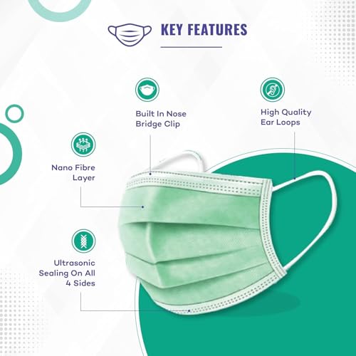 Image of Reusable Surgical Style Face Mask | Breathable & Comfortable | ISO Certified Protection for Dust & Pollution