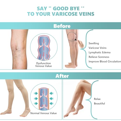 compression pantyhose for women 20-30 mmhg footless medical compression stockings waist high opaque graduated support compression hose tights for edema varicose veins swelling