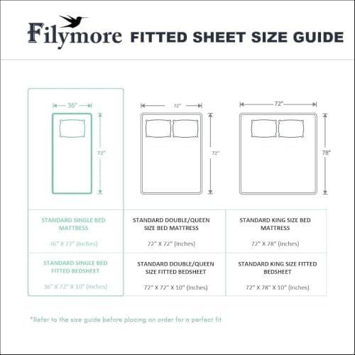 Image of Filymore Kids Car Print Fitted Bedsheet Double Bed | 240 TC Microfiber | 72x72 inches | 1 Bedsheet + 2 Pillow Covers | Lemon & Sky Blue