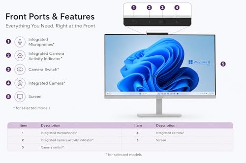 Image of Lenovo All in One Desktop, Intel Ultra-Fast 4-Core CPU| 24'' FHD Display| 8GB RAM, 256GB PCIe SSD On Board Plus 512GB HDD External | Wi-Fi 6| Bluetooth| RJ-45| Windows 11 | HDMI | Wireless KB & Mouse