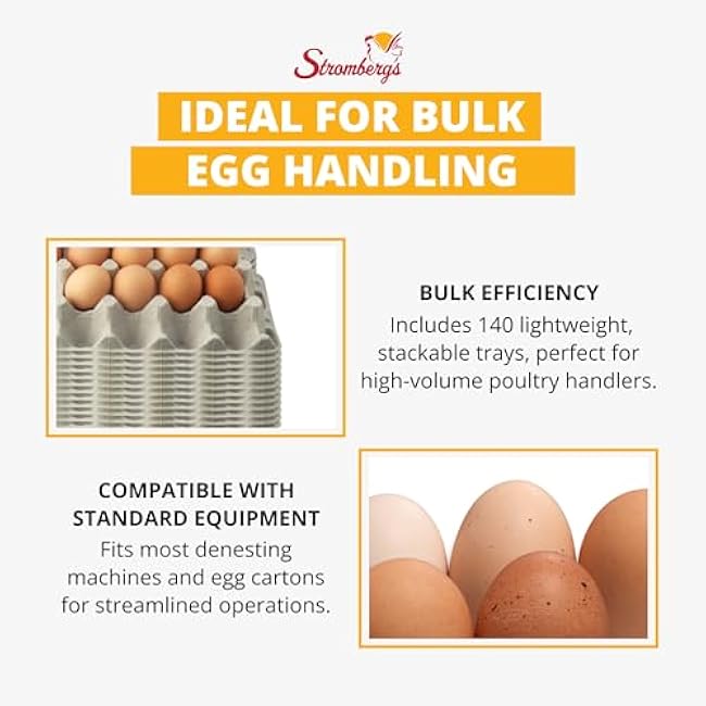 Stromberg's 30-Count Paper Egg Filler Flats, Biodegradable Bulk Egg Trays for Chickens and Ducks, Eco-Friendly Egg Flat for Safe Transport, Storage, and Sale, 140-Pack (Eggs Not Included)