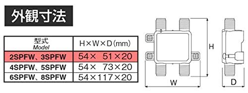 Amazon.co.jp: マスプロ電工 マスプロ 3分配器 【品番】3SPFW-P : 家電