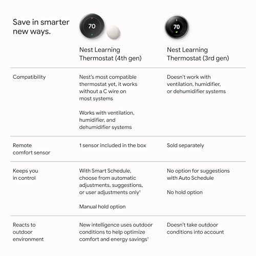 Google Nest Learning Thermostat (4th gen) + Nest Temperature Sensor (2nd gen) - Silver - image 9