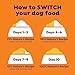 Nature’s Recipe Grain Free Dry Dog Food Salmon, Sweet Potato & Pumpkin Recipe, 24 lb. Bag