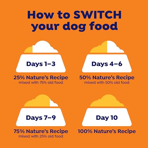 Nature's Recipe Grain Free Small Breed Dry Dog Food, Chicken, Sweet Potato & Pumpkin Recipe, 4 lb. Bag