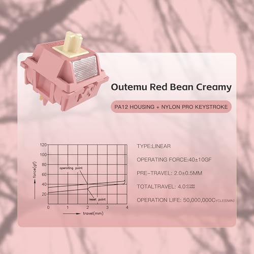 Image of Outemu Red Bean Creamy Pro Keyboard Switch with Diffuser for Mechanical Gaming Keyboard,5-Pin 40gf Linear Pre-Lubed Switches(20Pcs)