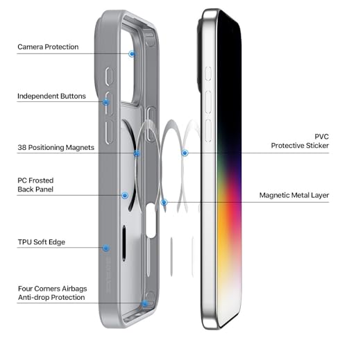 Image of DIZORO Compatible iPhone 17 Pro Max Case (Compatible with MagSafe) Non Yellow Drop Protection & Hard PC Back Cover Slim Transparent Anti-Scratch Shockproof Phone Case (Natural Titanium)