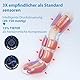 FIT KING 3-in-1 Beinmassagegerät mit Wärme & Kompression - Luftdrucktherapie, Recovery Boots für Schmerzlinderung, Durchblutung & Muskelregeneration 3 Heizstufen, 3 Massagemodi
