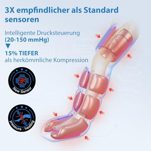 FIT KING Beinmassagegerät mit Wärmefunktion für Füße, Waden & Oberschenkel – Ansicht 3