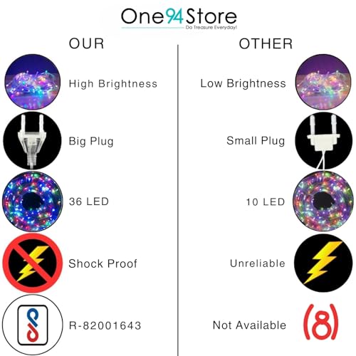 Image of One94Store 24 Ft LED Pixel String Lights | 360 Copper Wire Multicolor LED Bulb Series with White Wire for Diwali, Christmas, Party & Home Decoration | Fairy Light Style | Pack of 2 (Multicolor)