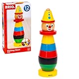 BRIO-Clown