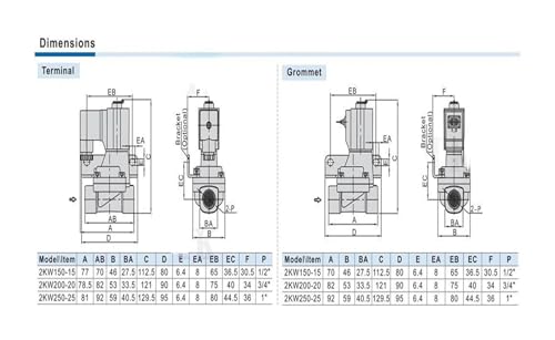 Vanne de régulation à pilotage interne normalement ouverte série 2KW - 6