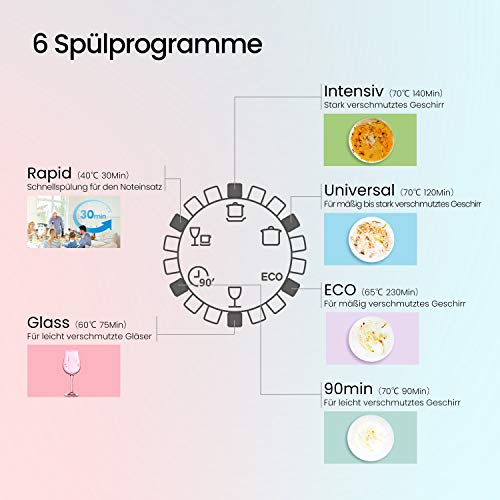 Comfee CTG 556N tafelvaatwasser, kleine afwasmachine, keuze uit 6 couverts, 6 spoelprogramma's, 61 kWh/100 cycli, 1820 l/jaar, wit - Image 7