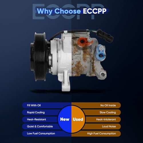 Image of ECCPP AC Compressor Direct Fit for Dodge Durango V8 4.7L 2008-2009 | 157337,158337,Fast Cooling AC Compressor with Clutch for Jeep Commander V8 4.7L