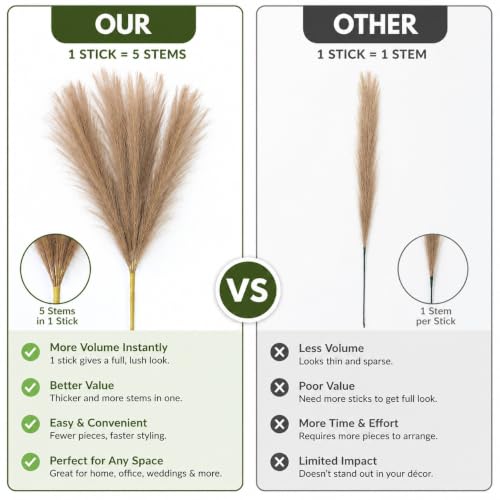 Image of CURATED CART Faux Pampas Grass Set of 3 Small Artificial Flowers for Home, Office, Bedroom, Living Room & Table Decor - 1 Each Beige, White, Brown, 41 cm, (Without Vase)