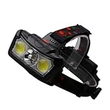Toddmomy Led Para Correr y Acampar Linterna Batería Recargable Para Actividades Nocturnas