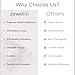 Jewelili 10K White Gold Cross Pendant Necklace for Women | 1/5 CTTW Natural White Round Diamonds | 18