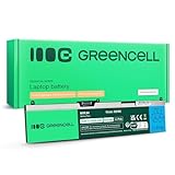 Green Cell