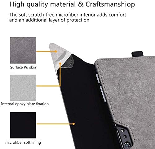 Image of SwooK Protective Case for Microsoft Surface 12.3 Pro 7 / Pro 6 / Pro 5 / Pro 4 with Pen Holder, Slim Light Shell Cover, Compatible with Type Cover Keyboard (Navy Blue, Surface Pro)