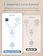 meross Smart Light Switch 4 Pack Unterstützt Apple HomeKit, Siri, Alexa, Google Assistant & SmartThings, einpoliger Lichtschalter, neutrales Kabel erforderlich, Fernbedienungsprogramm, Wi-Fi 2.4GHz