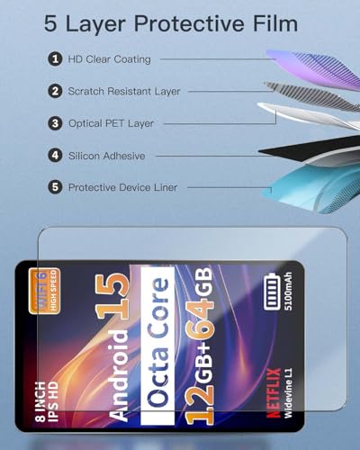 Protector de Pantalla para Topsand CAM8-15 Tablet 8 pulgadas miniatura 3