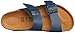 Birkenstock Unisex Arizona Blue Sandals - 7-7.5 B(M) US Women