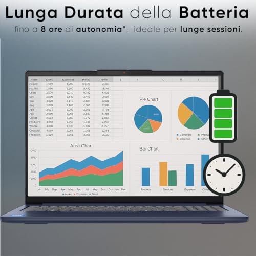 Ideapad Slim5 Pc Portatile, Notebook Amd Ryzen7 7735HS, 32GB RAM DDR5, SSD 1TB (2 x 512Gb), Display 16" WUXGA IPS FHD+, Laptop Wi-Fi 6, Usb Thunderbolt, Tastiera Retroilluminata, Cosmic Blue - Notebook - Immagine 4