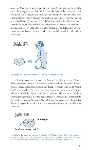 Mach das!: Die ultimative Physik des Abnehmens