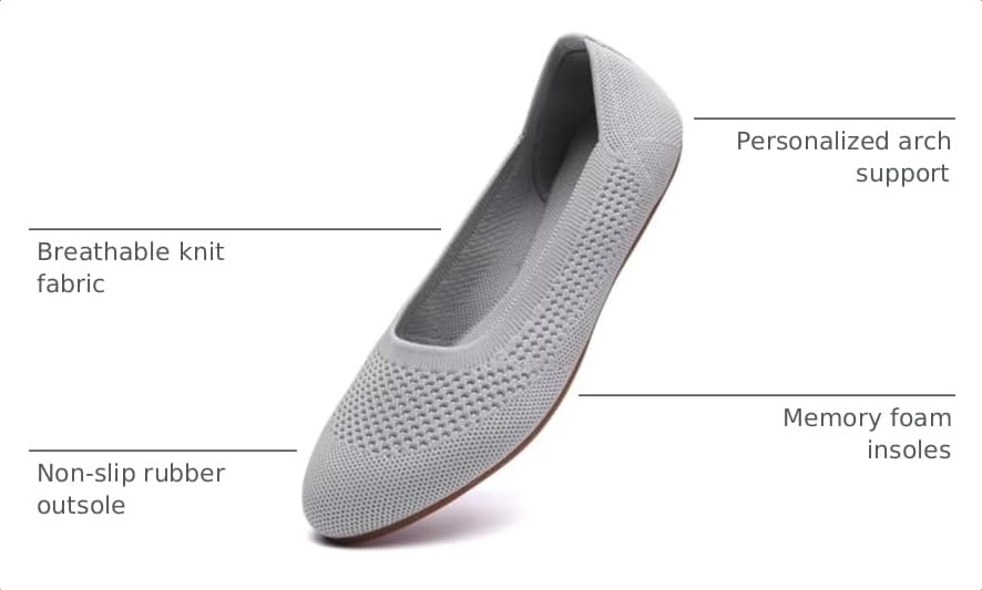 Image of poemlady Women's Ballet Flat Shoes Dress Shoes Knit Round Toe Slip On Ballerina Walking Flats Shoes for Woman Low Wedge Casual