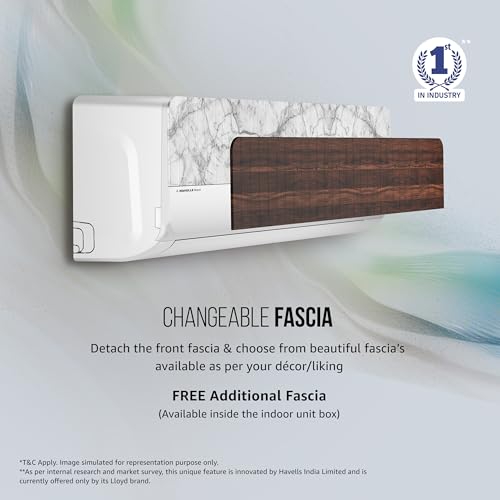 Image of Lloyd Stylus 1.5 Ton 3 Star Wi-Fi Inverter Split AC (6 in 1 Convertible, Changeable AC Panel, 100% Copper, Anti-Viral + PM 2.5 Filter, White & Grey, GLS18V3KONMY)