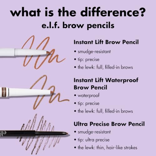 Image of e.l.f. Instant Lift Brow Pencil, Dual-Sided, Precise, Fine Tip, Shapes, Defines, Fills Brows, Contours, Combs, Tames, Blonde, 0.006 Oz