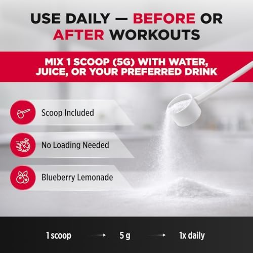 ALLMAX Creatine Monohydrate Powder, Micronized, Blueberry Lemonade, 190 g - 4