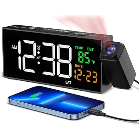Netzu Ceiling Projection Clock Cover