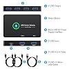 USB 3.0 Switch, USB Switcher 2 Computers Share 4 USB for PC Mouse Keyboard Printer Scanner, USB KVM Switch Selector Compatible with Windows, Mac, Linux