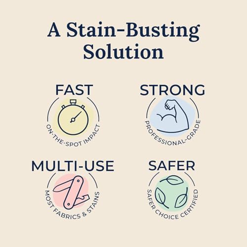 Image of 100% WORKING All color Stain Remover For Clothes (120ML) | Multi-Purpose Roll Bead Fabric Clothes Stain Remover For Cotton, Linen, Polyester, Blended Fabric, Denim, Down, Jacket,