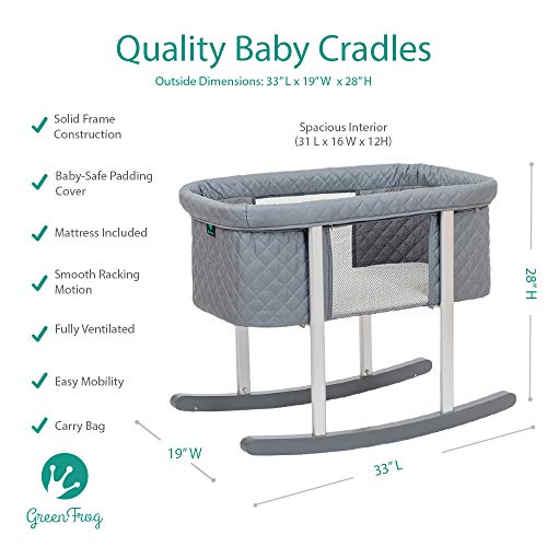 green frog bassinet sheets